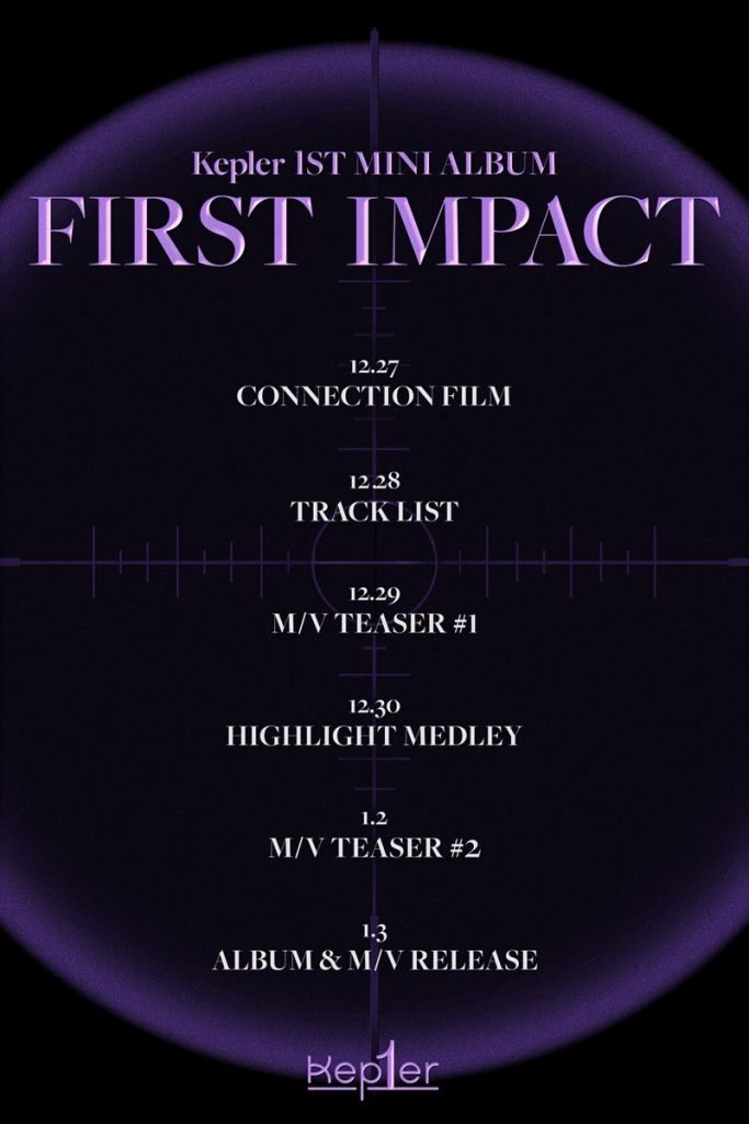 Kep1er (케플러) – ‘WA DA DA’ First Teaser Out
